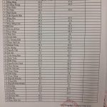 hai-phong-cong-bo-diem-chuan-vao-lop-10-2019-1
