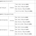 kal1-diem-chuan-dai-hoc-tien-giang-2019-2