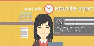 Điều chỉnh NVXT bằng điểm thi tốt nghiệp: Cạnh tranh gay gắt