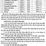 diem-chuan-nam-2020-cua-hoc-vien-cong-nghe-buu-chinh-vien-thong