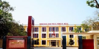 Điểm chuẩn năm 2020 của Trường Đại học Khoa học – ĐH HUẾ